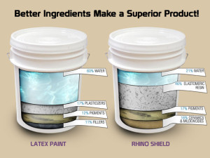  superior paint ingredients in Rhino Shield's unfinished brick coatings