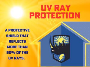 UV Ray Protection from RS exterior paint coating